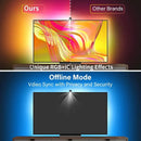 TV Backlight - Color Picker Graffiti Television Screen Synchronous Light Strip